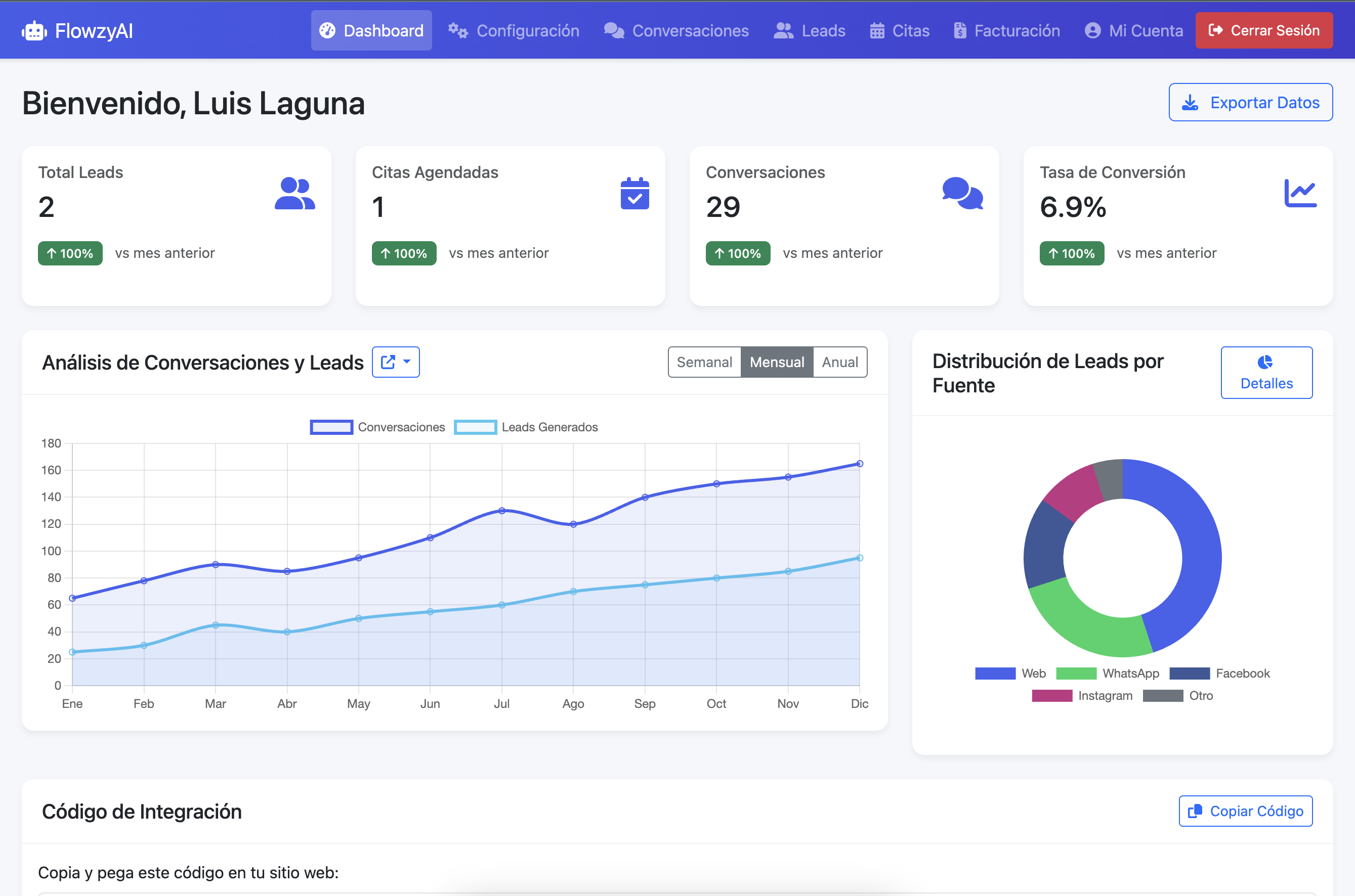 Plataforma de chatbot Flowzy